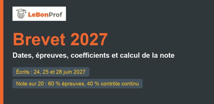 Brevet 2027 : dates, épreuves, coefficients et calcul de la note